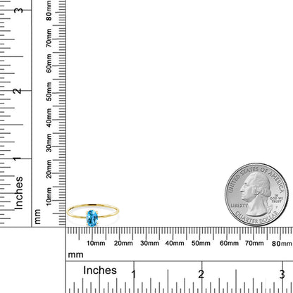 0.55カラット  天然 スイスブルートパーズ リング 指輪   10金 イエローゴールド K10  11月 誕生石