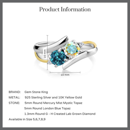 1.27カラット 天然石 ミスティックトパーズ リング 指輪 天然 ロンドンブルートパーズ シルバー925 ＆10金 イエローゴールド K10 11月 誕生石