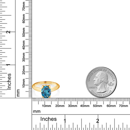 2.25カラット  天然 ロンドンブルートパーズ 指輪 リング   シルバー925 イエローゴールド 加工 11月 誕生石